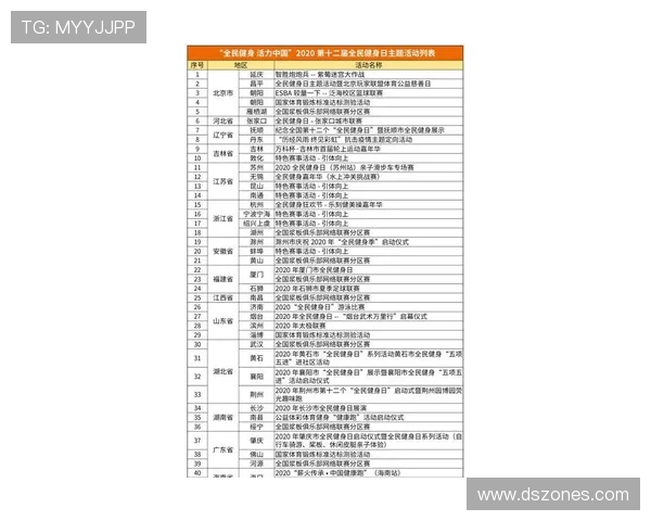 世界太极拳大赛首次引入电子评分系统提升比赛公正性与准确性 世界太极拳大赛首次引入电子评分系统提升比赛公正性与准确性