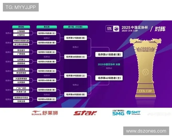 中国足球协会发布2025赛季竞赛日历超级杯足协杯等赛事安排全面揭晓 中国足球协会发布2025赛季竞赛日历超级杯足协杯等赛事安排全面揭晓